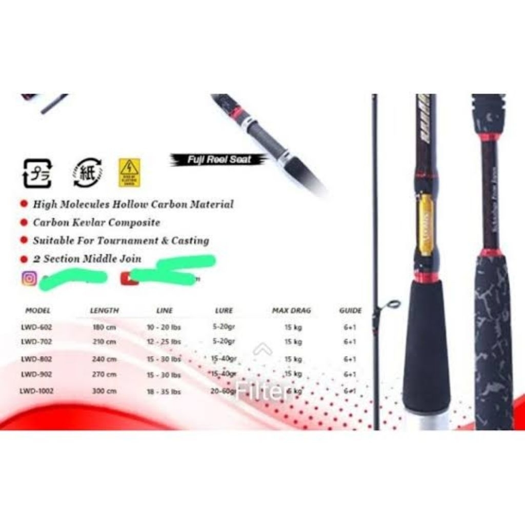 (SECOND 1X PEMAKAIAN) LOOMIS & FRANKLIN WILDCAT PRO 300CM 20-40LBS FULL FUJI