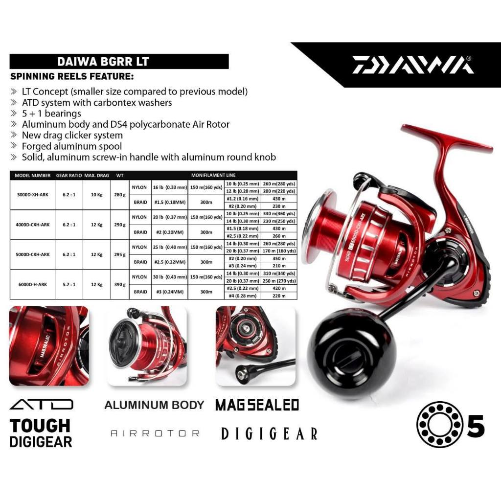 Reel Daiwa BGRR LT 5000 6000 – Spinning Reel Magsealed Digigear ATD Air Rotor