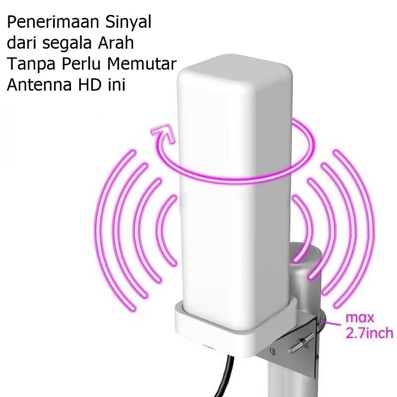 Receiver Televisi HD Antena TV Digital Indoor Outdoor
