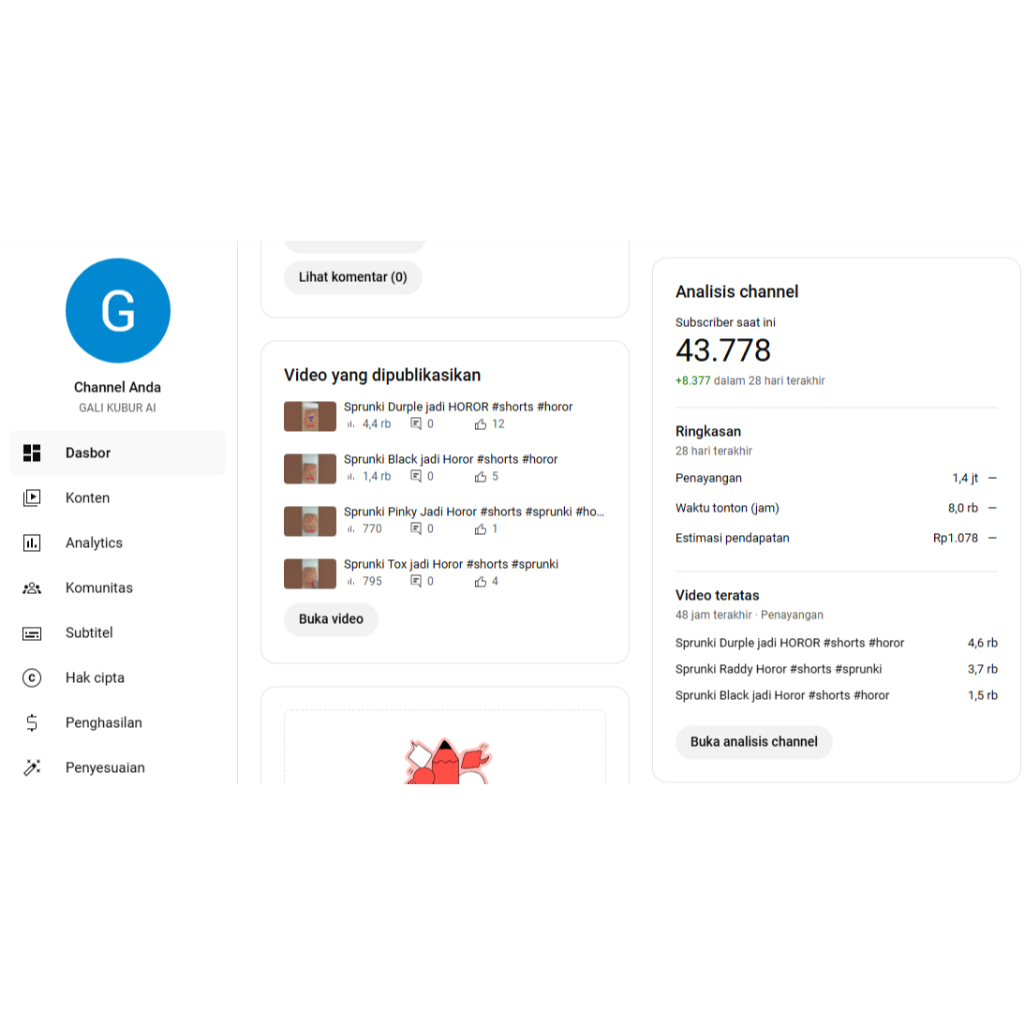 CHANNEL YOUTUBE + MONETISASI + ADSENSE