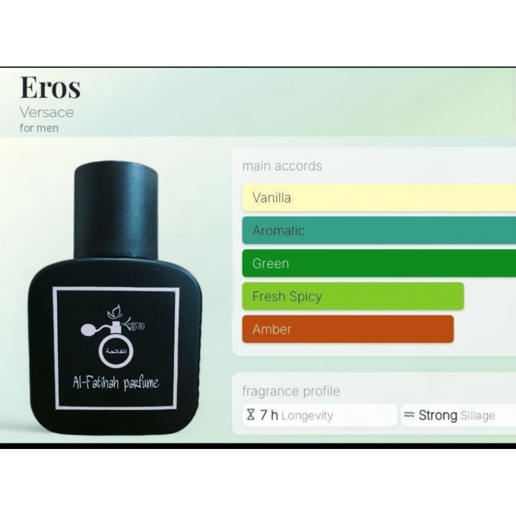 VERSACE EROS