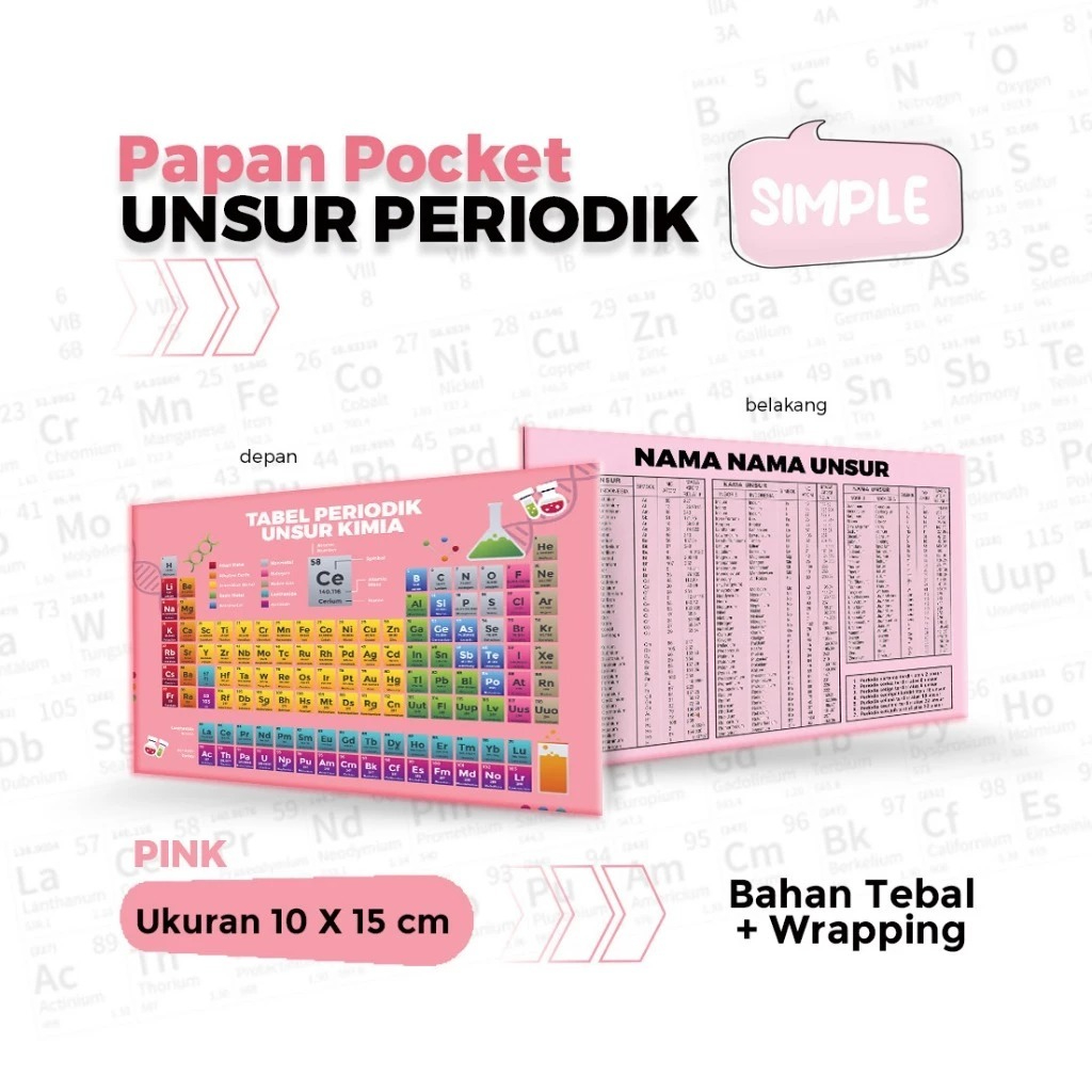 

Tabel Periodik Unsur Kimia ( A6) , Banyak Varian Warna