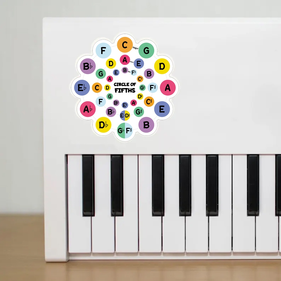 

Circle of Fifths sticker, music education, music theory, songwriting, waterproof, composing tool, musical improvisation, music students