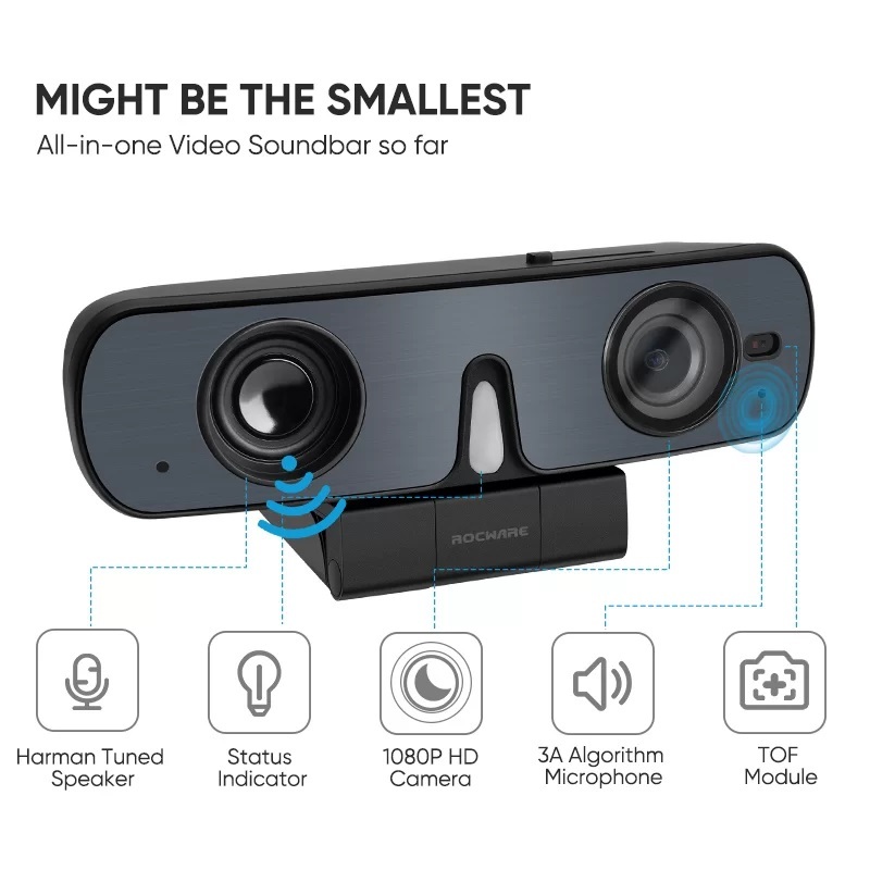 ROCWARE RC08 1080P HD All-In-One USB Webcam dengan Speaker dan Reduksi Suara