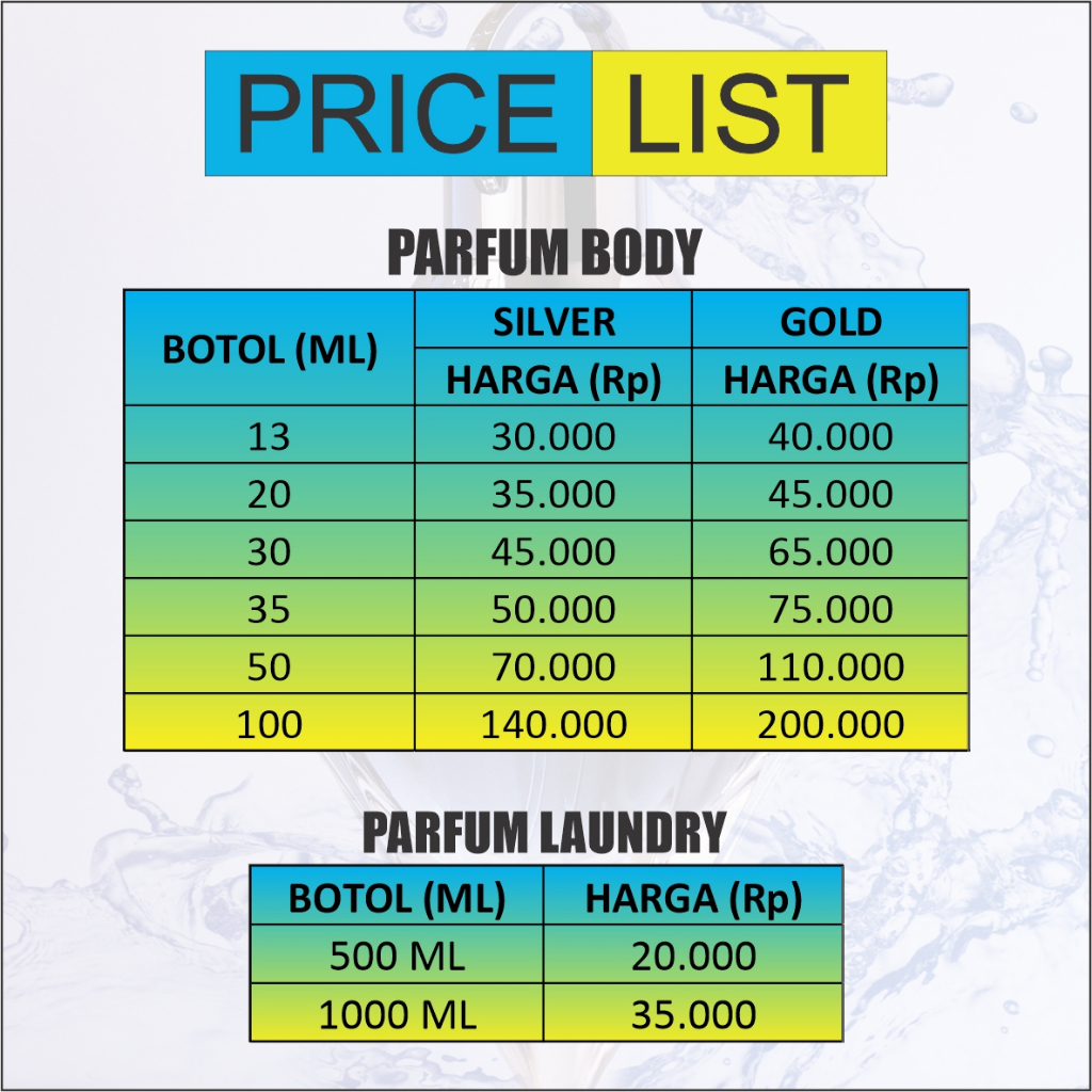 DRAKAR NOIR - Parfum Cowok by Zio Parfum