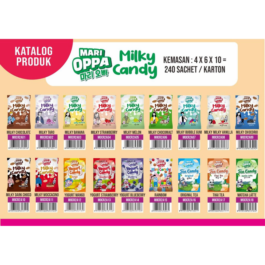 

MOC MariOppa Candy - Permen Susu Rasa Buah