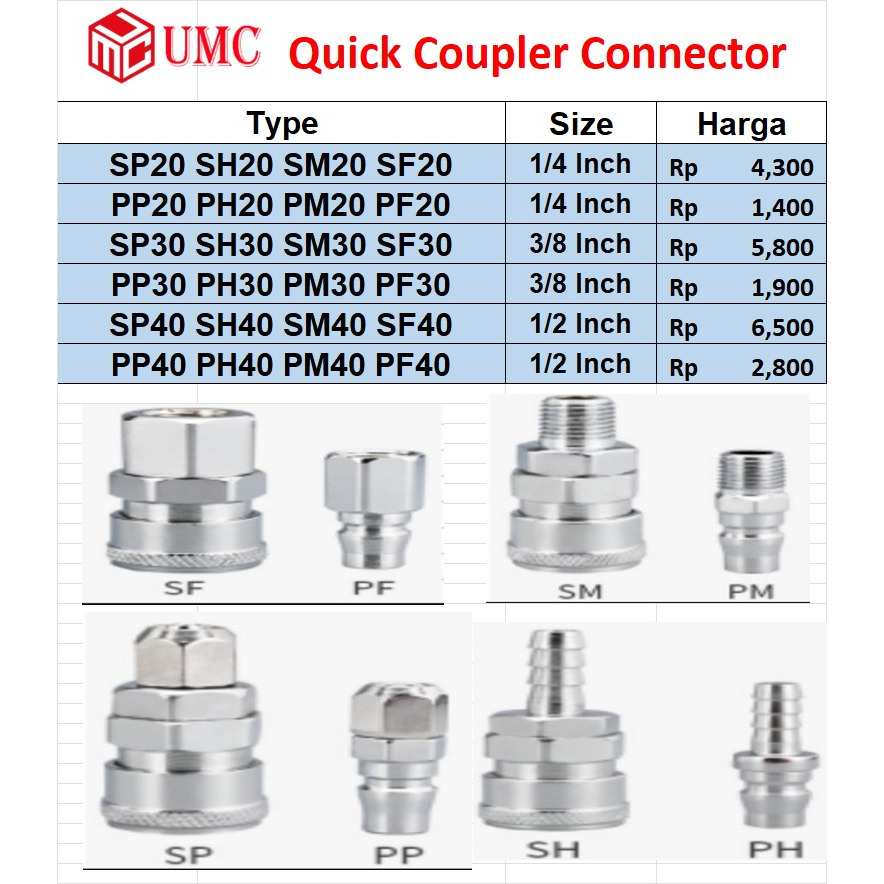 Quick Coupler Connector 1/4 3/8 1/2 Inch Kopler Sambungan Selang Angin Kompresor 1/4" 3/8" 1/2"
