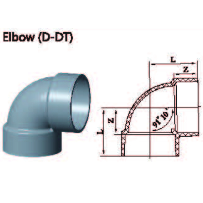 Knee / Elbow / Keni / L Pipa PVC 10" D