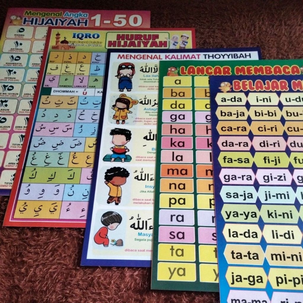POSTER EDUKASI ANAK ANGKA HIJAIYAH HURUF HIJAIYAH MENGEJA KATA KALIMAT THOYIB AH