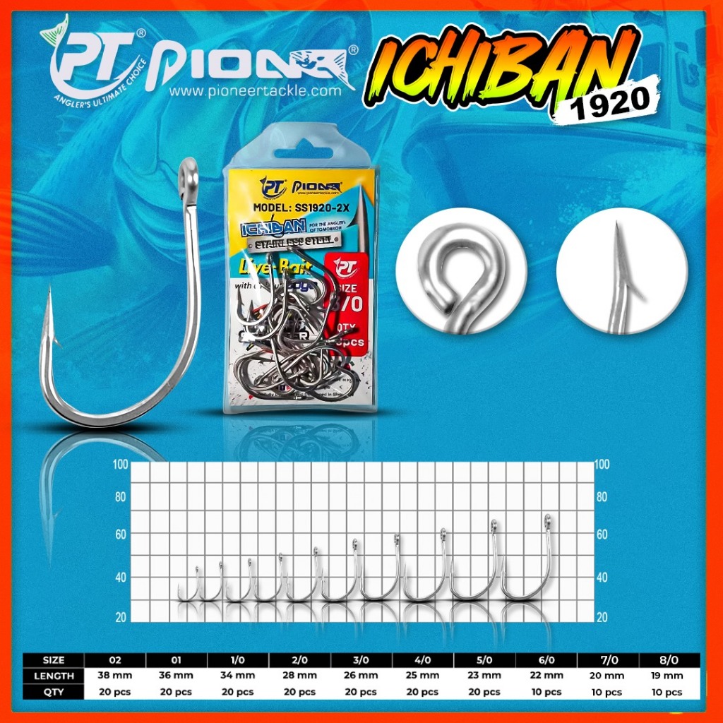 MATA KAIL PIONEER ICHIBAN LIVE BAIT SS 1920 PANCING