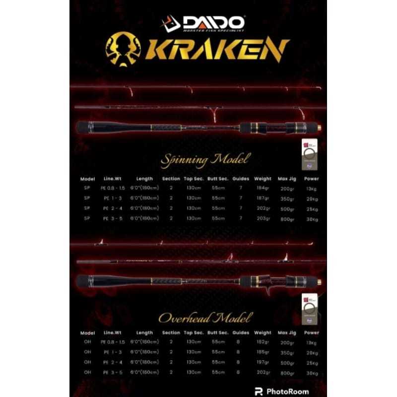 Joran PANCING daido kraken spinning 180 ring fuji pe 1-3 dan 2-4