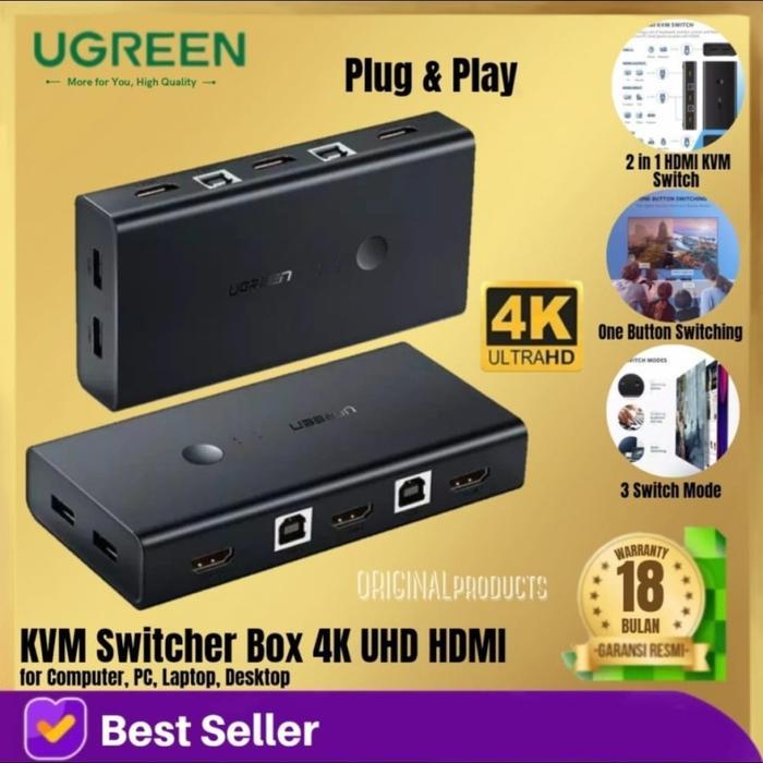 Ugreen 2 port HDMI Switcher Splitter 4K 60hz TV PC pip monitor switch - 50744 kvm switc
