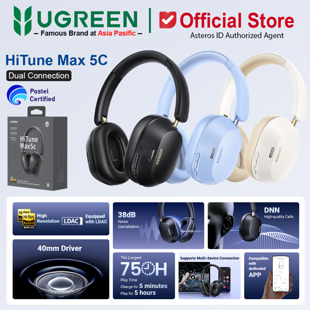 UGREEN Exclusive Hitune Max 5c Wireless Bluetooth 5.4 Headphone 43dB Active Noise Cancellation Hi-Re