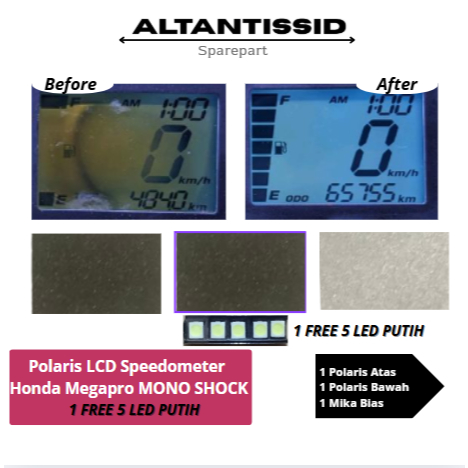 Polarizer LCD Speedometer Megapro Mono Shock [ Solusi Sunburn ]