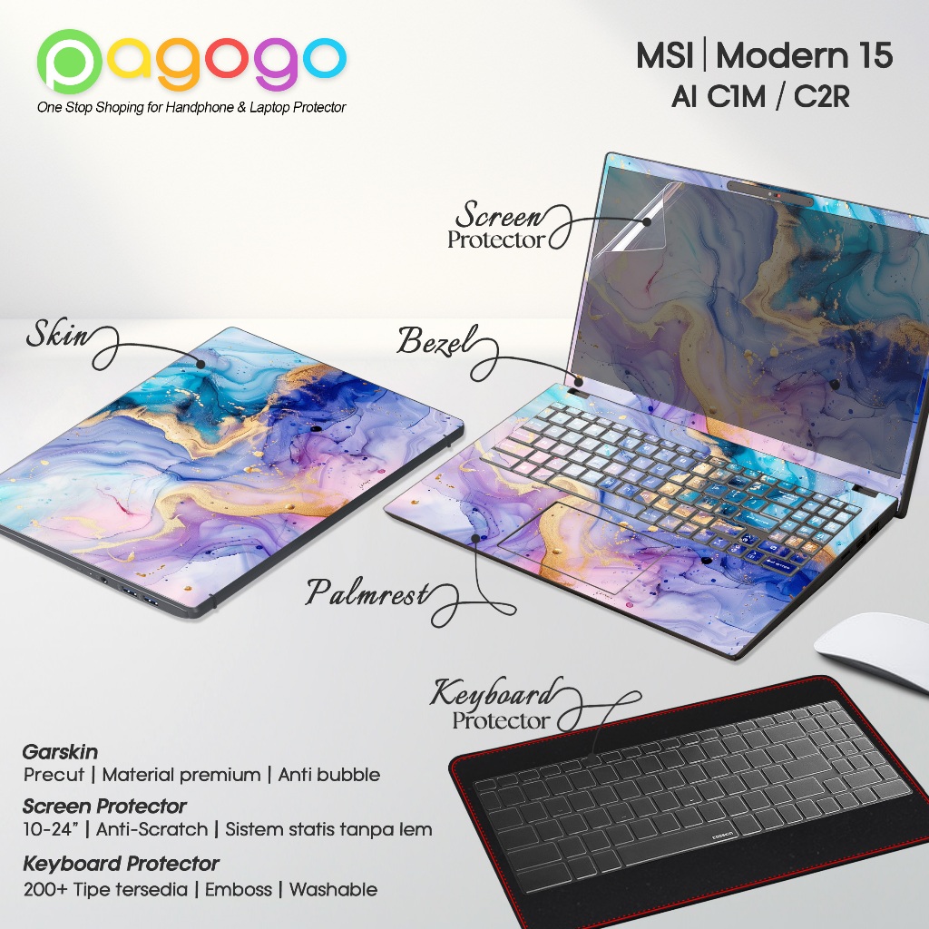 Precut Garskin Laptop Stiker Skin Keyboard Protector Screen Guard Compatible with Msi Modern 15H 15 