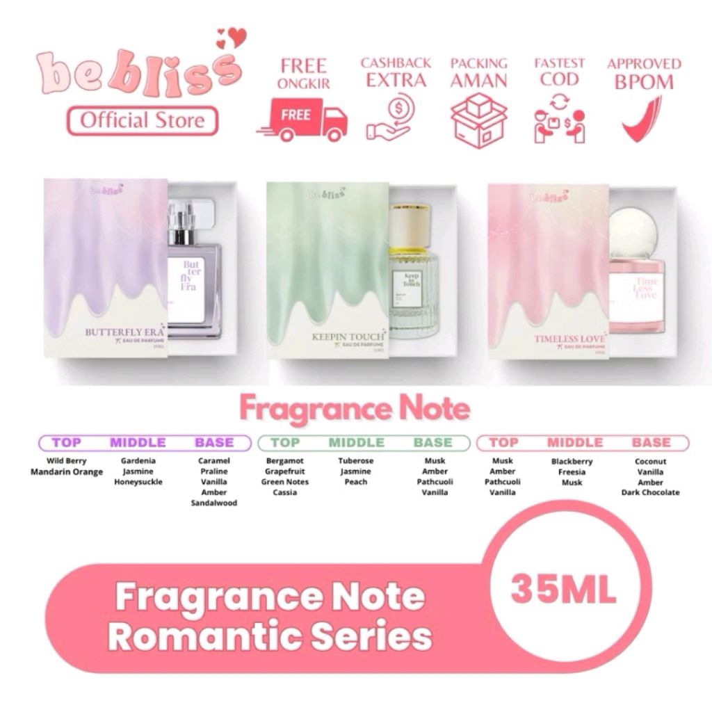 Parfum Beliblis Paket Satuan Parfume Wanita Tahan Lama Eau De Parfume 35 ML