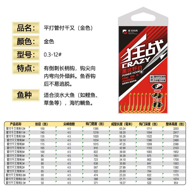 Mata Kail Crazy Power  Pancing Kuat Kail Tajam mancing Laut Waduk Kolam 03-12