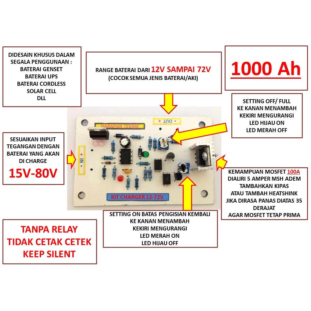kit charger 12V - 72V