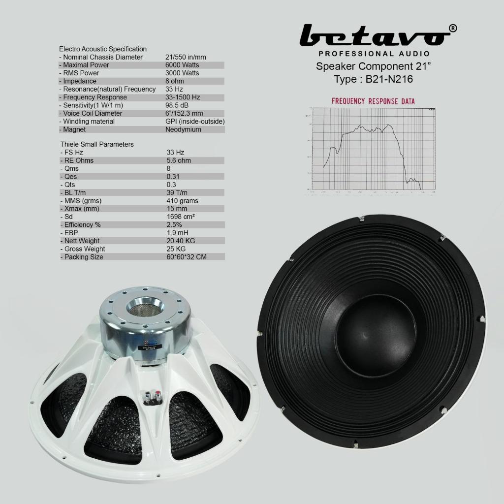 Speaker komponen betavo 21 inch B21 N216 Neodymium Betavo Audio  component b 21 n 216
