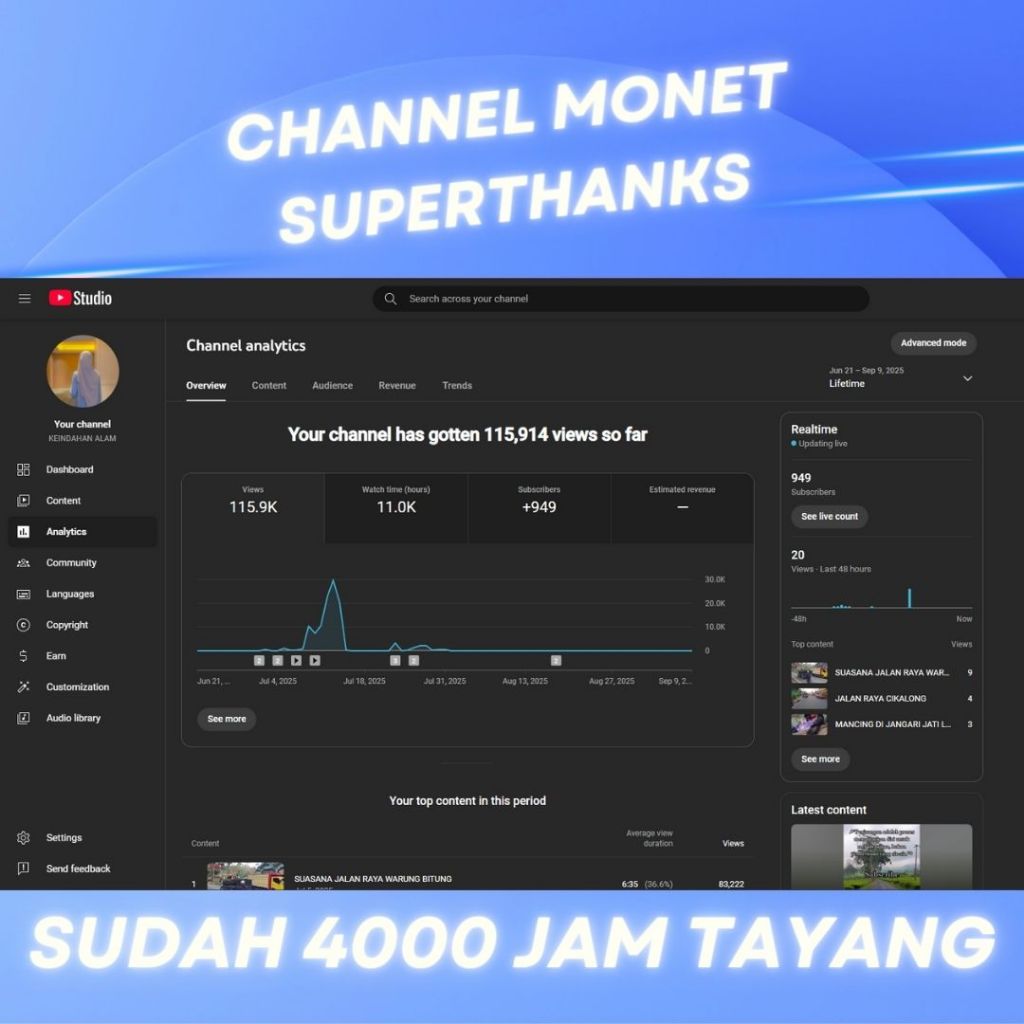CHANNEL MONET SUPERTHANKS - JAM TAYANG SUDAH 4000 TINGGAL TAMBAH SUBSCRIBER SUDAH MONET 4000 JAM