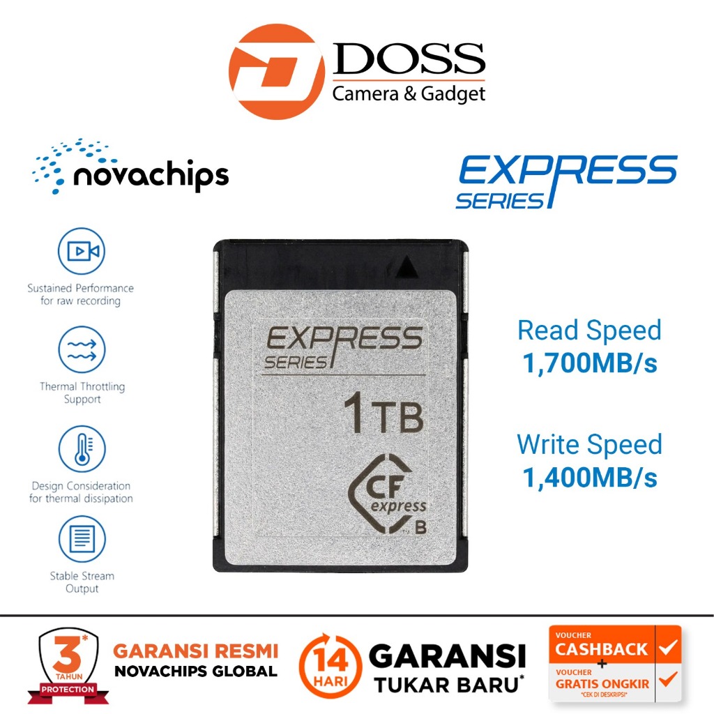 NOVACHIPS 1TB CFExpress Type-B EXTREME Memory Card