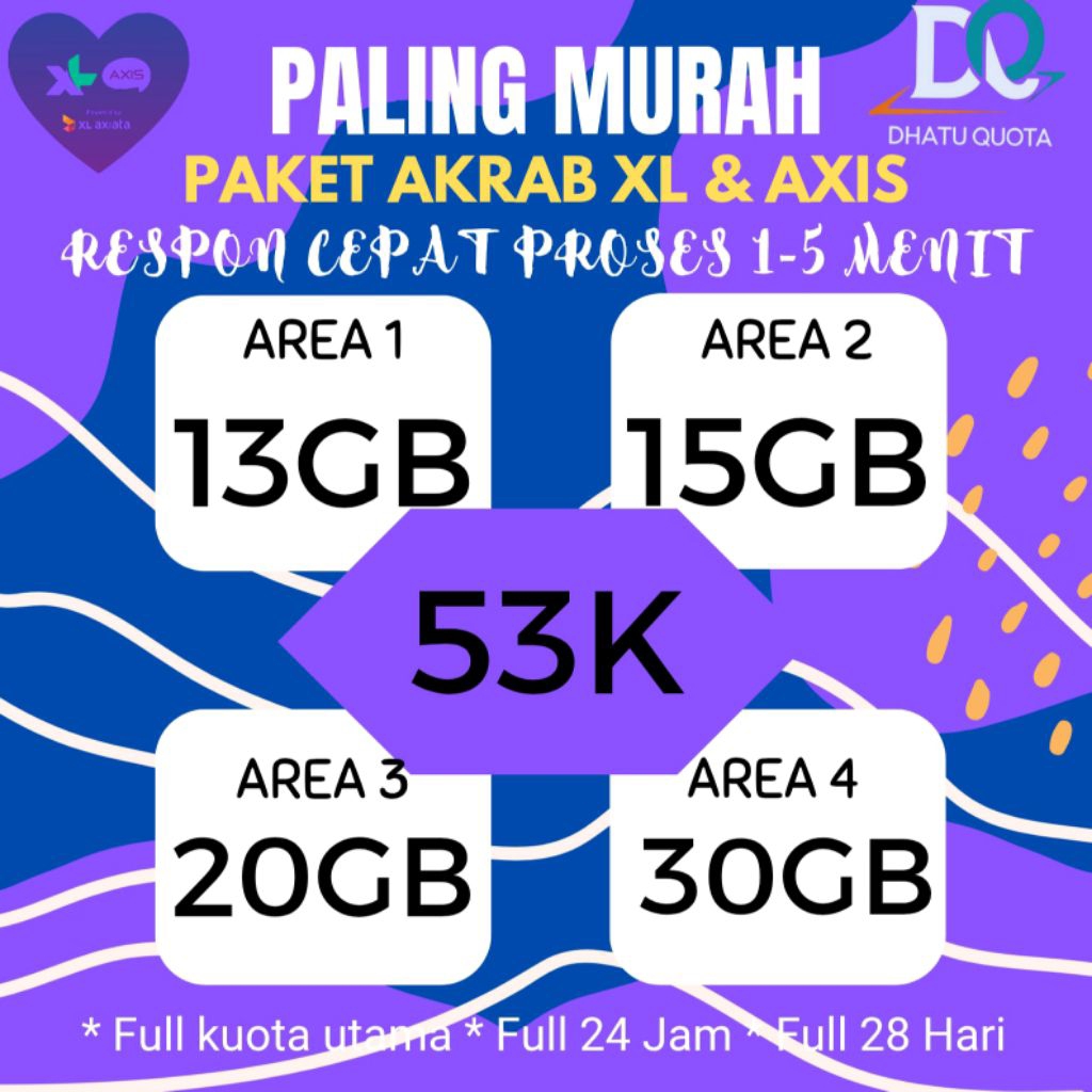 kuota bulanan xl & axis, paketan xl, paketan axis, kuota murah xl, kuota murah axis