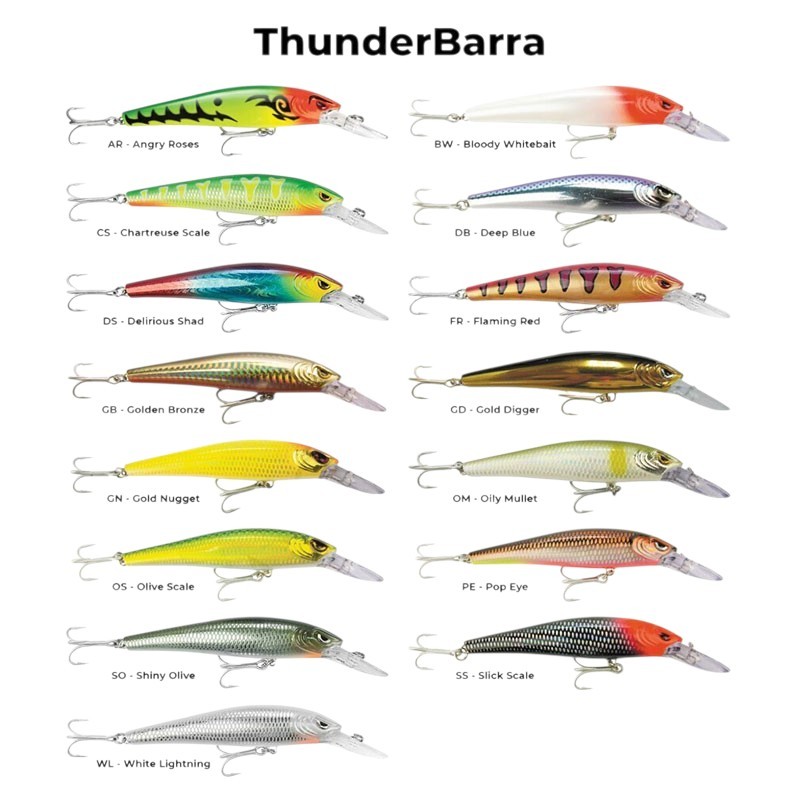 Umpan Storm Thunder Barra Deep