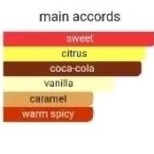 Bibit Aroma Freshh C0lla - Brand Terbaik Aroma Bold Repack 50ml-250ml Murni Murah