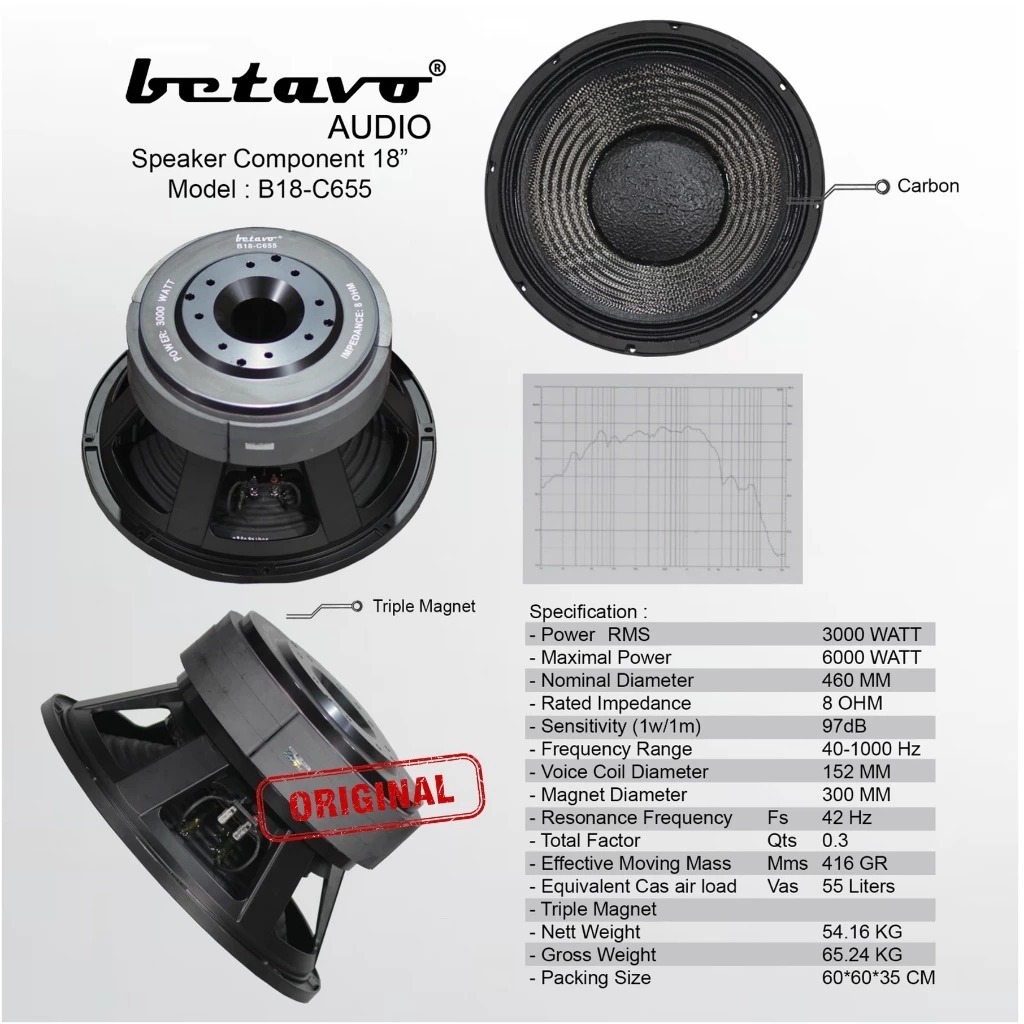 Speaker Komponen Betavo B18 C655 Carbon Triple Magnet B18-C655 Component Subwoofer 18Inch