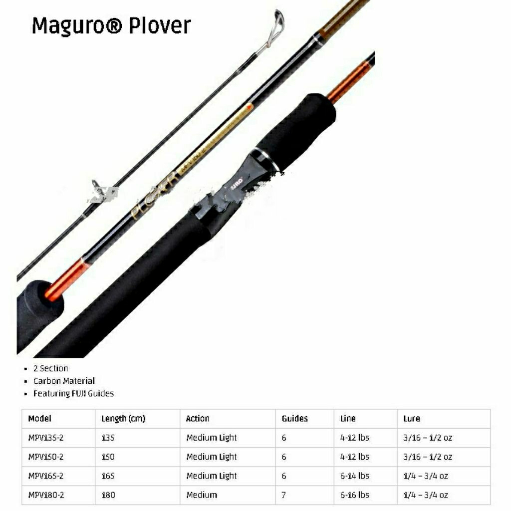 Rod Maguro Plover