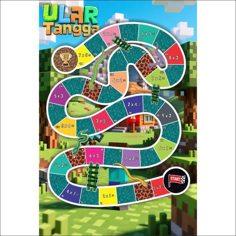 Alas Permainan Ular Tangga Minecraft Seri 5 edukasi Matematika Perkalian