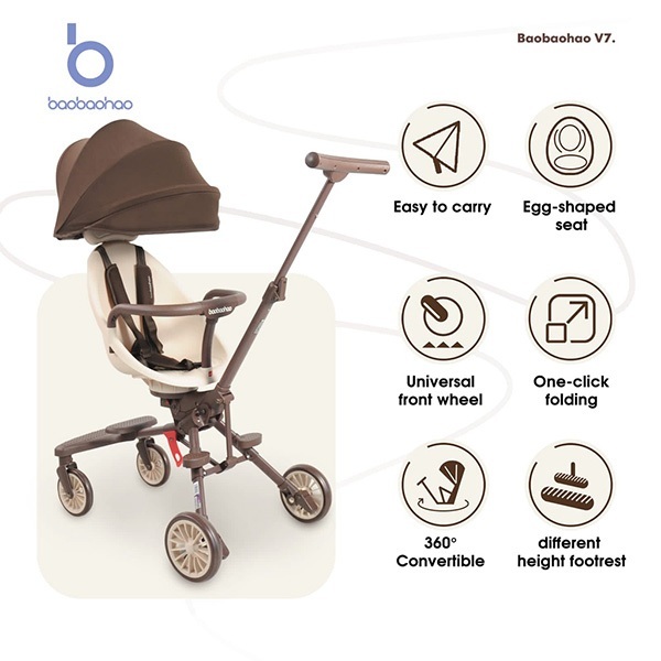Baobaohao Stroller V7 / Kereta Dorong Bayi 2 Arah / Baobaohao Magic Stroller Trike Reversible Handle