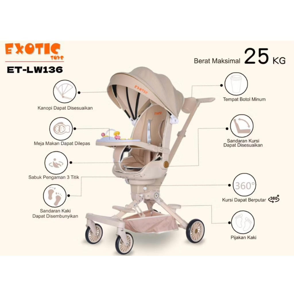 stroller exotic