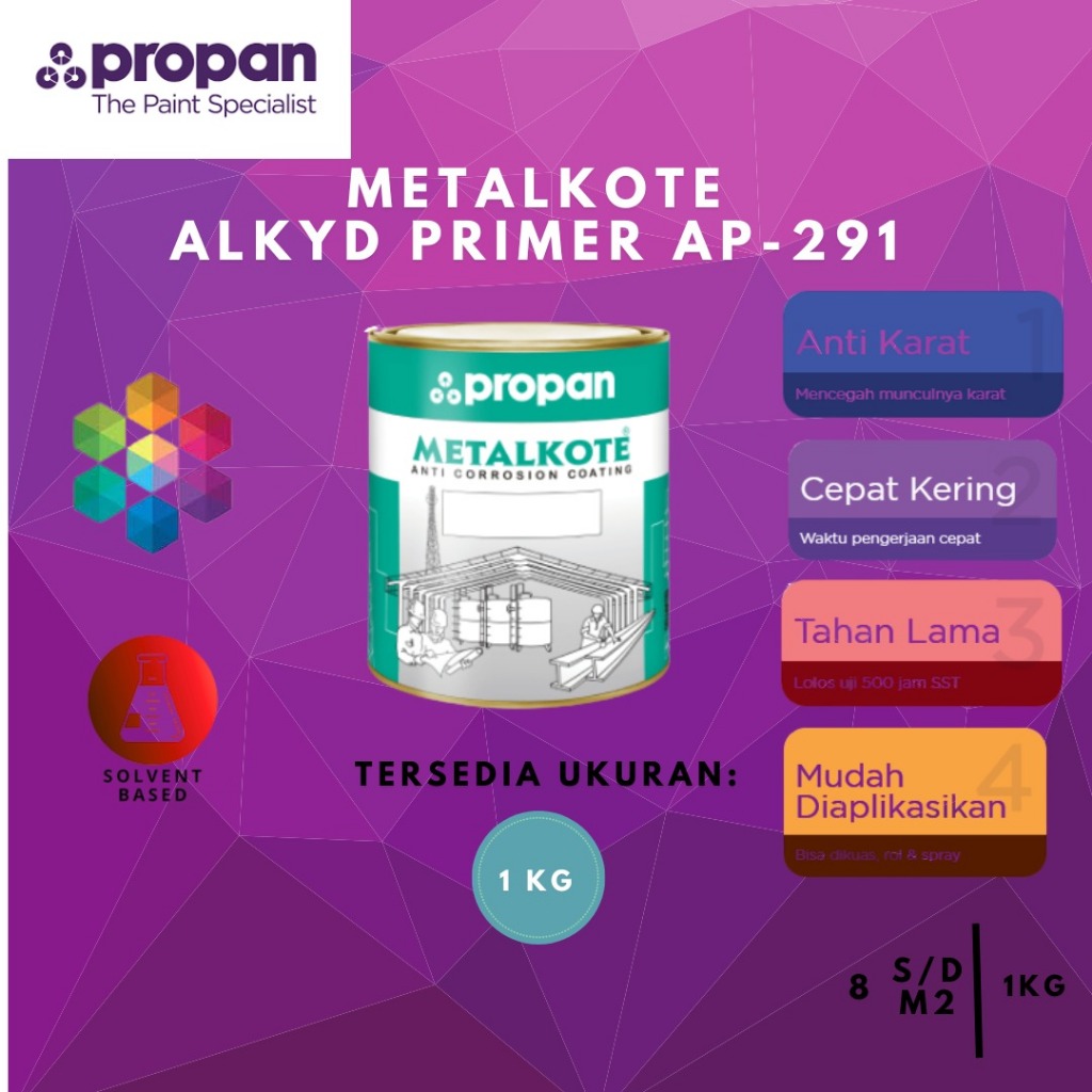 Cat Dasar Primer / Cat Besi Anti Karat Korosi / Cat Metalkote Propan