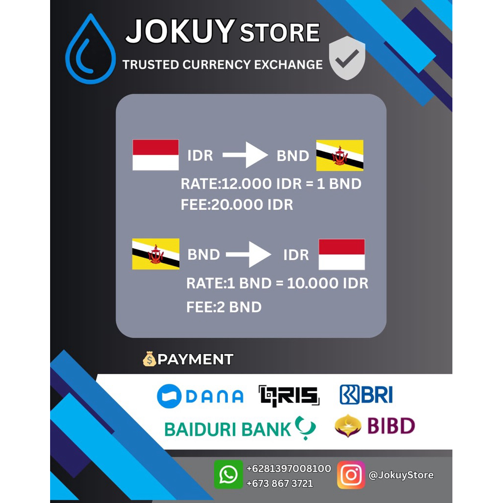 Penukaran mata uang Brunei