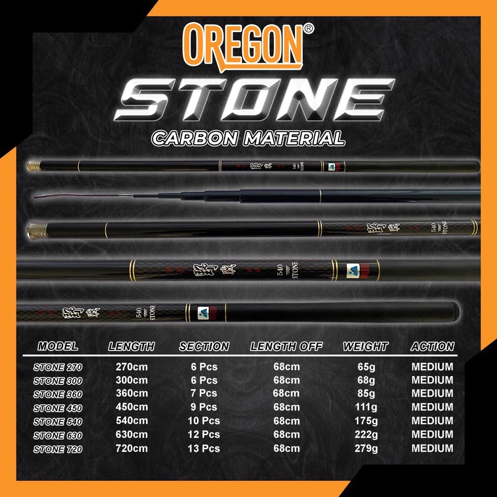 Joran Pancing Tegek Oregon Stone 300 ruas panjang bnyak bonus