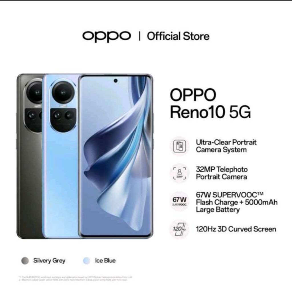 Oppo Renno 10 5G pro