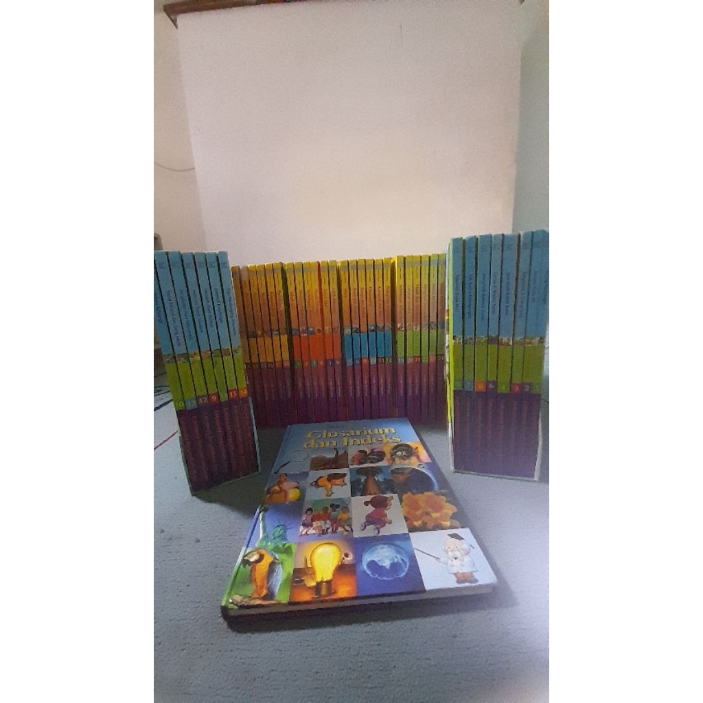 Preloved buku WWP+CPD