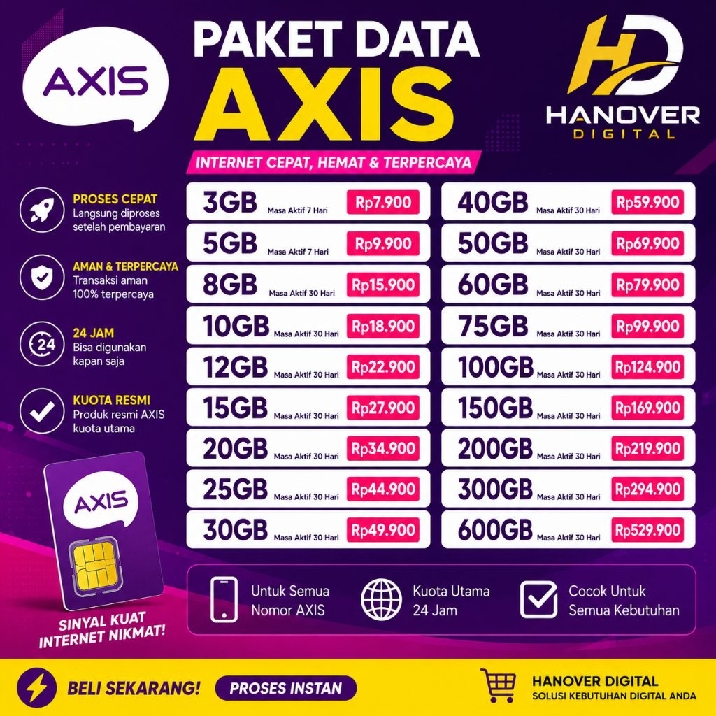 PAKET DATA AXIS JUMBO FULL KUOTA 24 JAM BULANAN