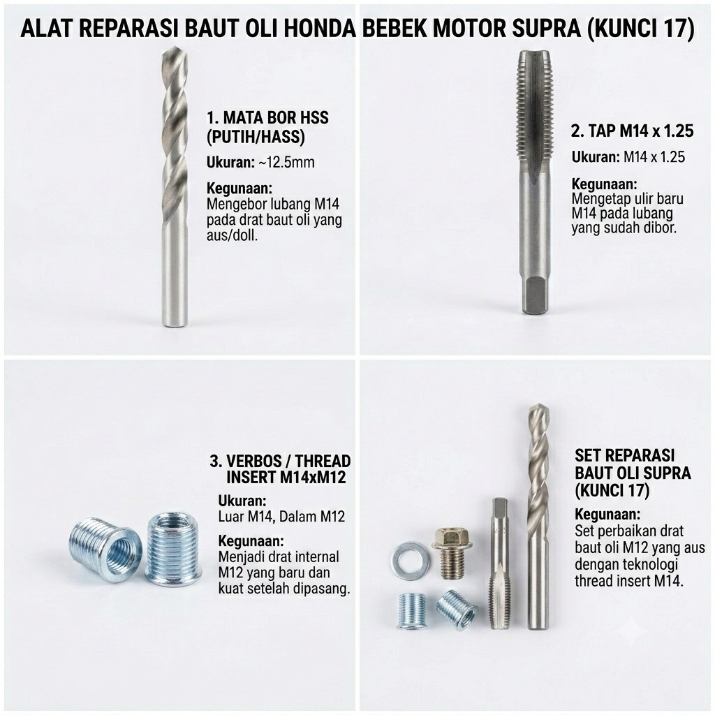 Paket komplit verbos Tap Sok Drat mata bor M14xM12 Bosh Drat Baut Oli Honda Bebek Supra Kunci 17