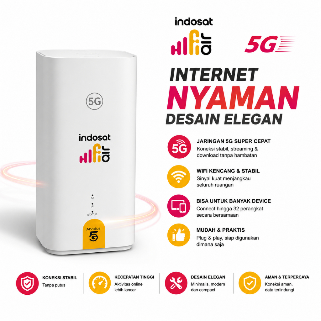 Indosat Hifi Air 5G H2 Huawei Brovi H153-381 Modem 5G Hifi Air