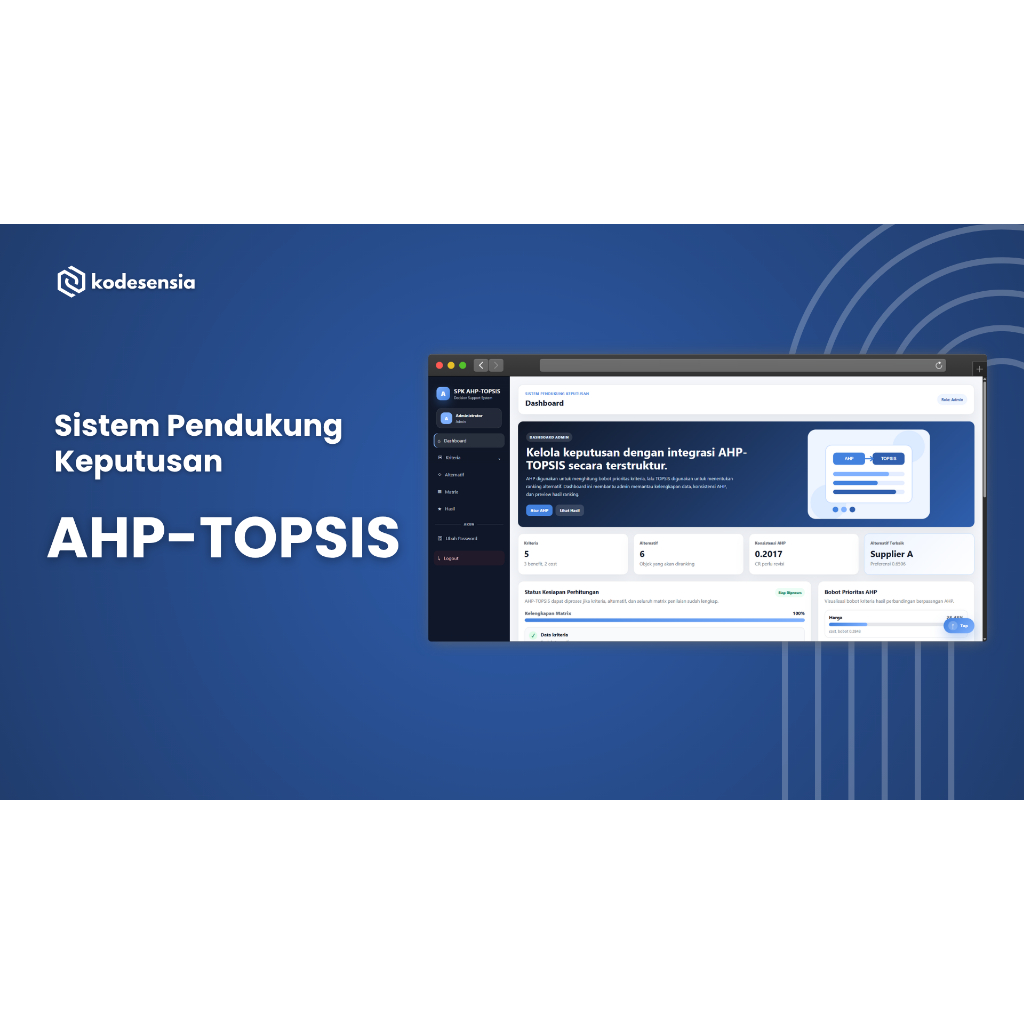 Aplikasi SPK Metode AHP-TOPSIS Berbasis Web