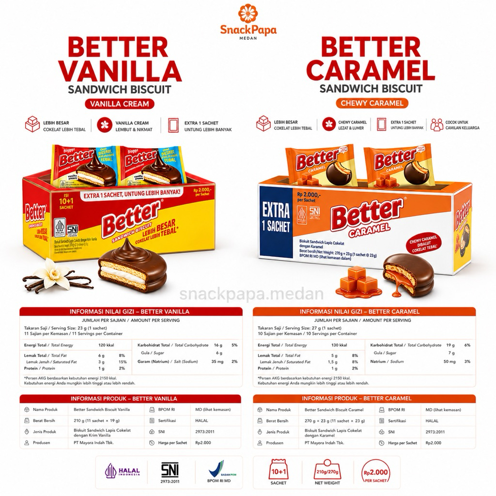 ROMA BETTER SANDWICH CARAMEL BISCUIT RENCENG ISI 10 | BISKUIT BETTER | BETTER BISKUIT VANILLA CREAM 