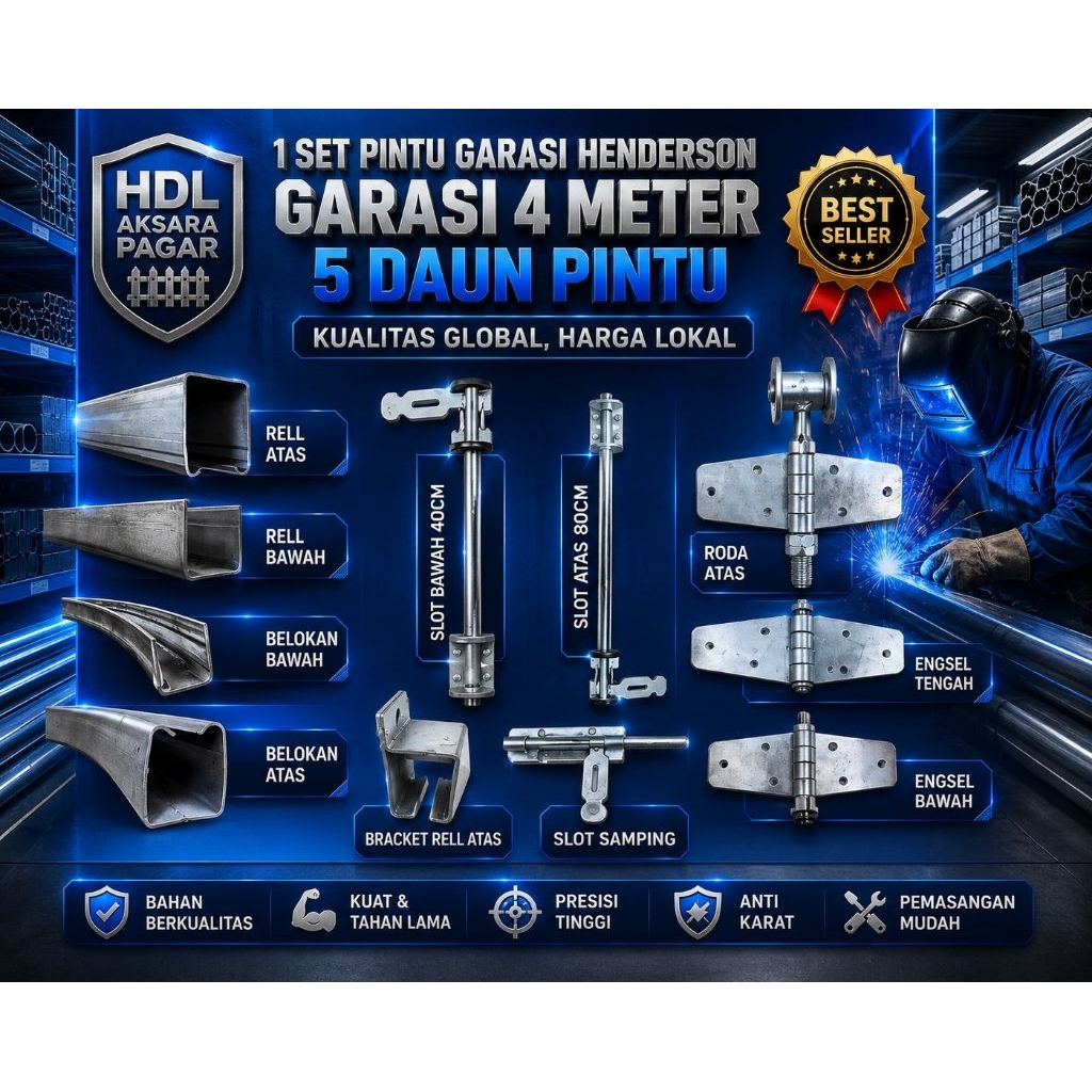 Satu Set Rel Pintu Garasi Henderson // Garasi 4 Meter 5 Daun Pintu Type Aksesoris Kupu
