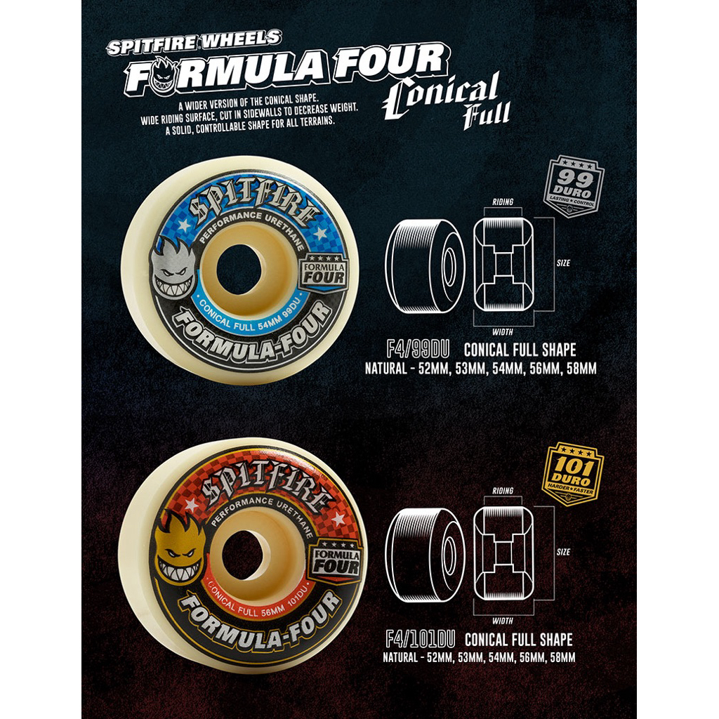 SPITFIRE - Wheels Skateboard Profesional - FORMULA FOUR