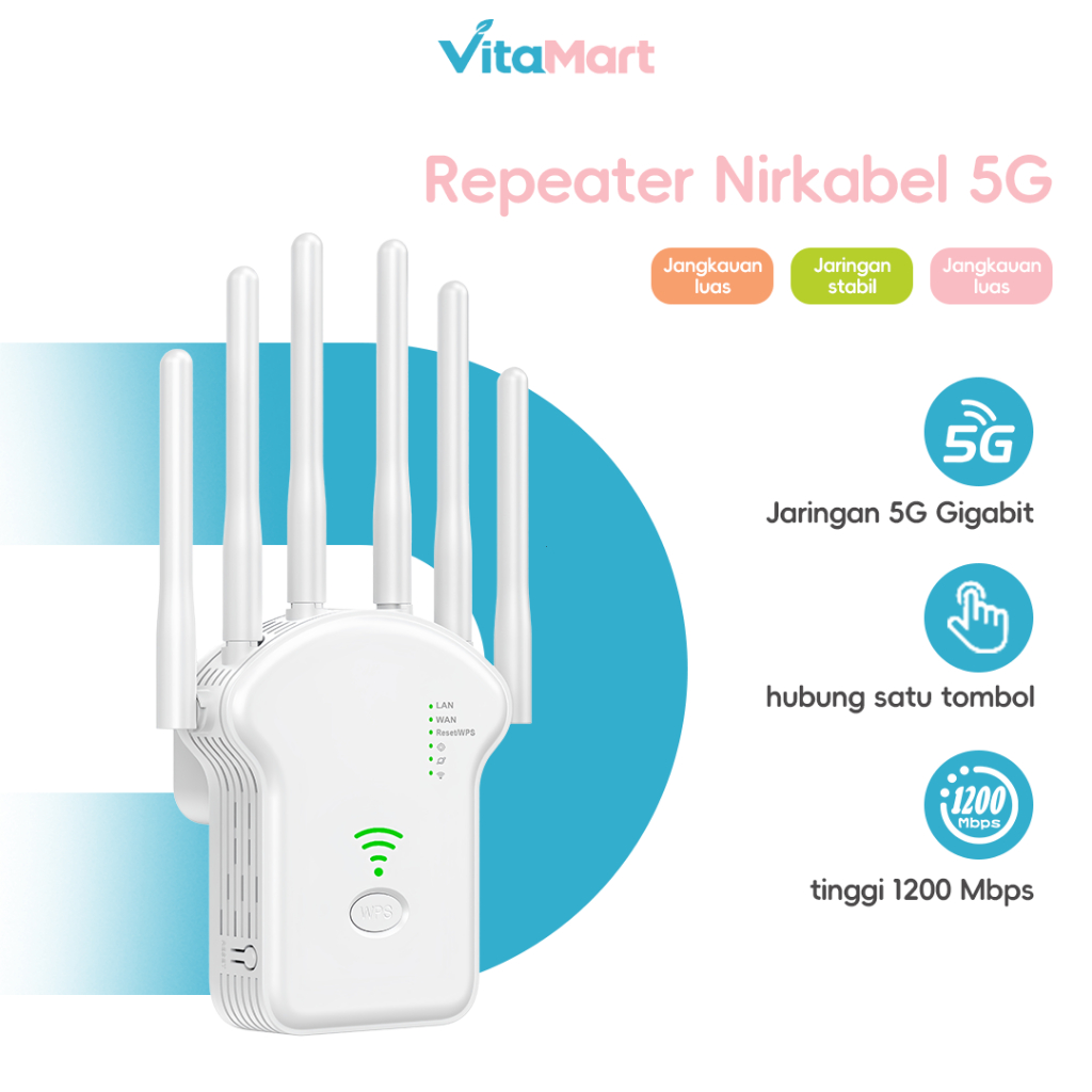 ROUTER WIFI 6TX/U13 - 6 Antena Eksternal Wifi Repeater 300Mbps/1200Mbps 2.4G dan 5G Sinyal WiFi Memp