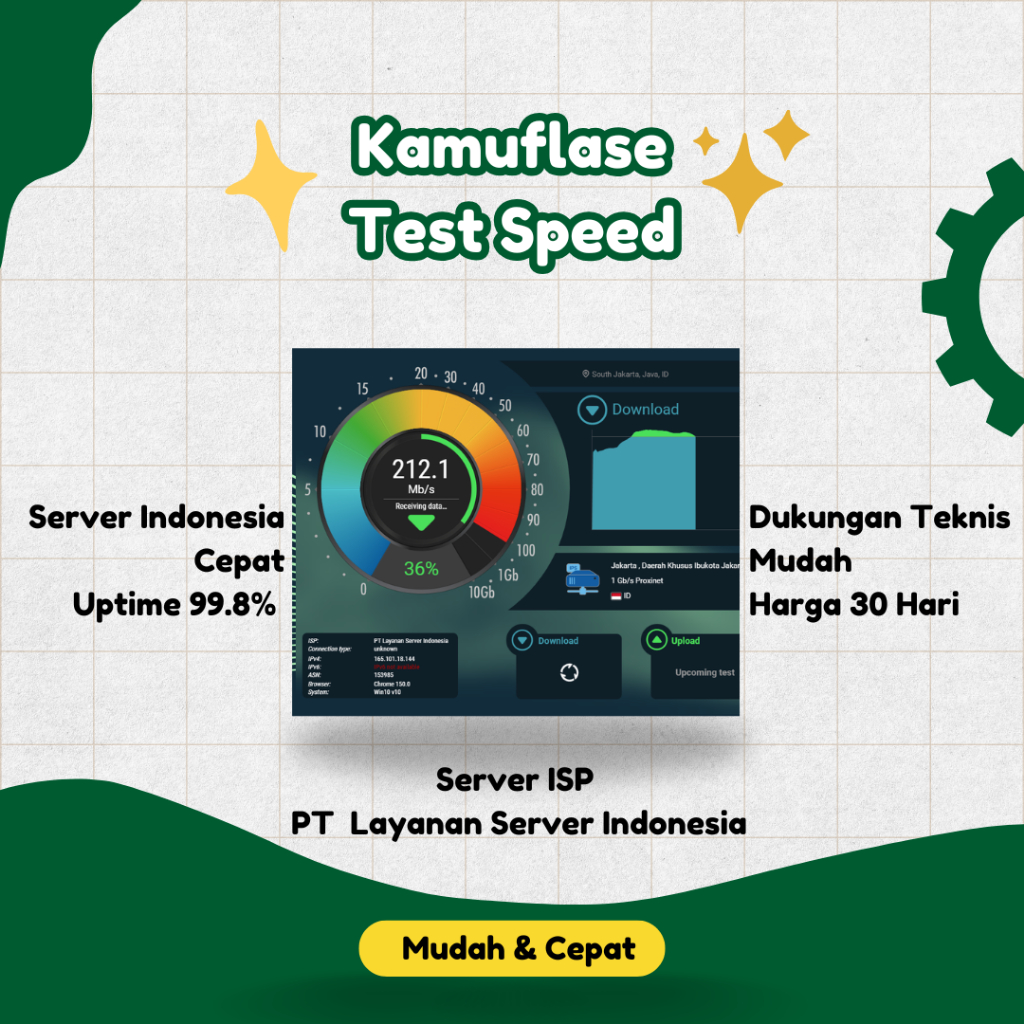 Kamuflase Speedtest Mikrotik Vpn Indonesia 1 Bulan PT Layanan Server Indonesia