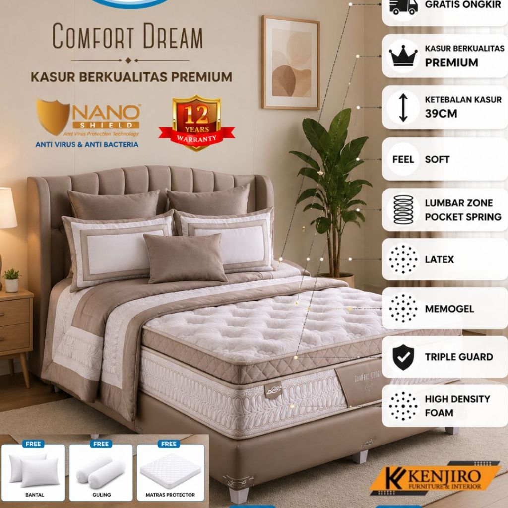 Kasur Springbed Comforta Comfort Dream
