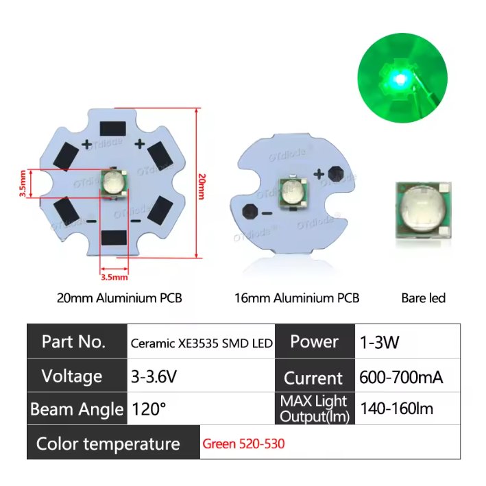 LED XPE 3535 Green 520nm, Hijau