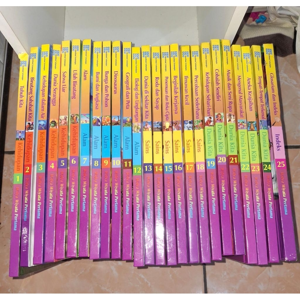 Buku WWP Buku Ensiklopedi Anak Preloved
